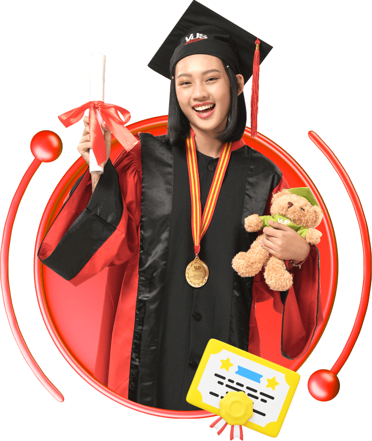 Luyện thi IELTS