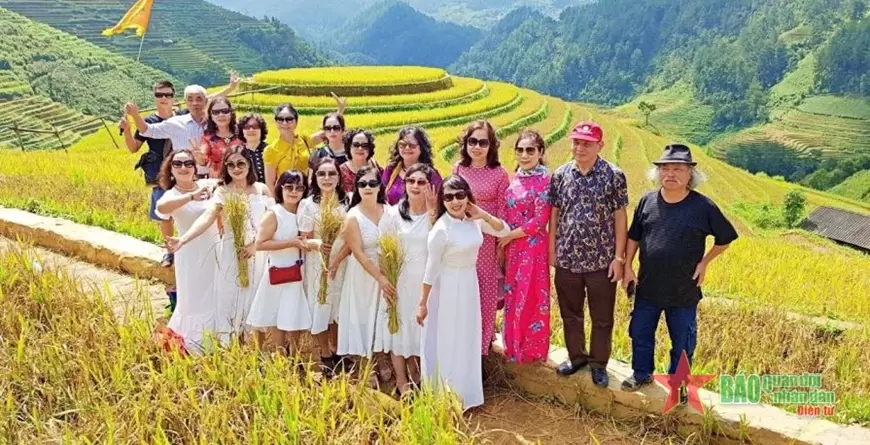 SKD GROUP TRAVEL